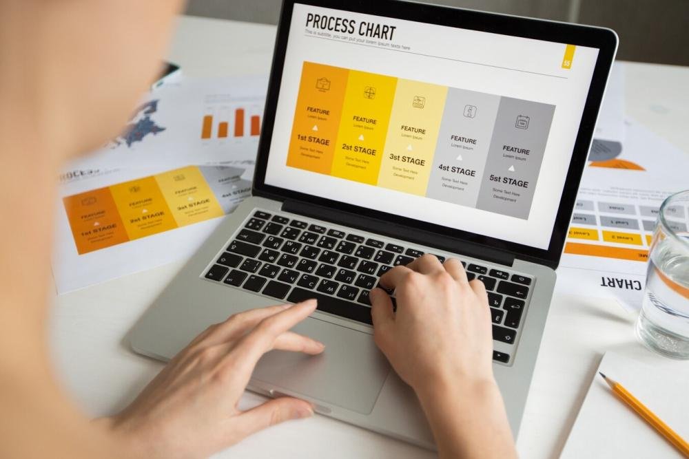 Conversational ui ux design Conversation Design